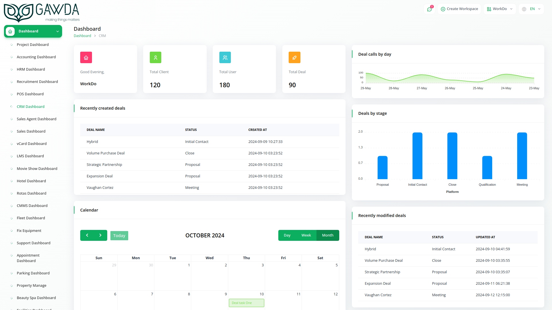 CRM Dashboard